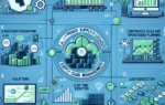 AI-Powered Demand Forecasting: How Continuous S&OP Planning Is Transforming Supply Chain Analytics - AI-powered demand forecasting